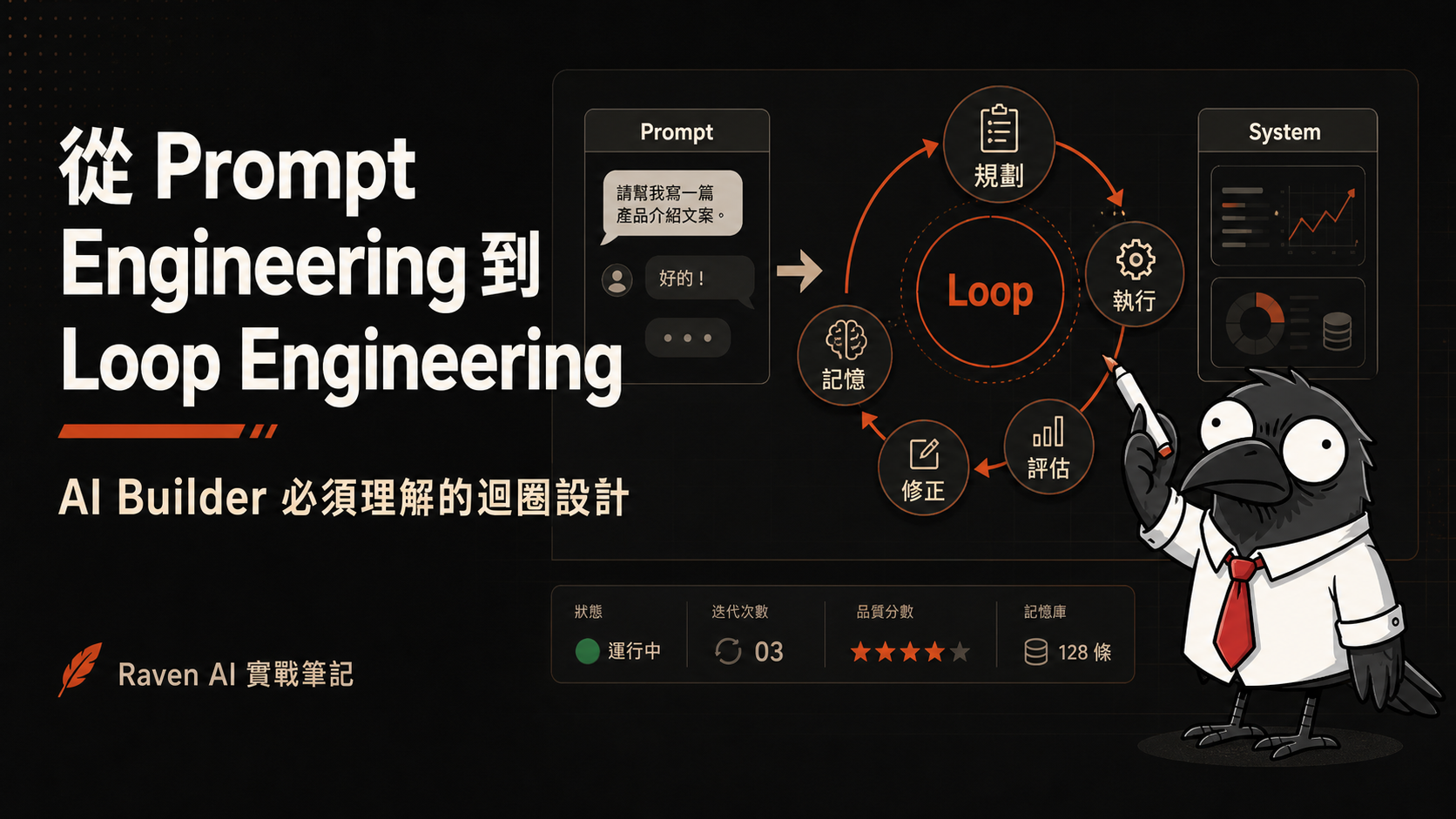 從 Prompt Engineering 到 Loop Engineering：AI Builder 必須理解的十種迴圈設計模式